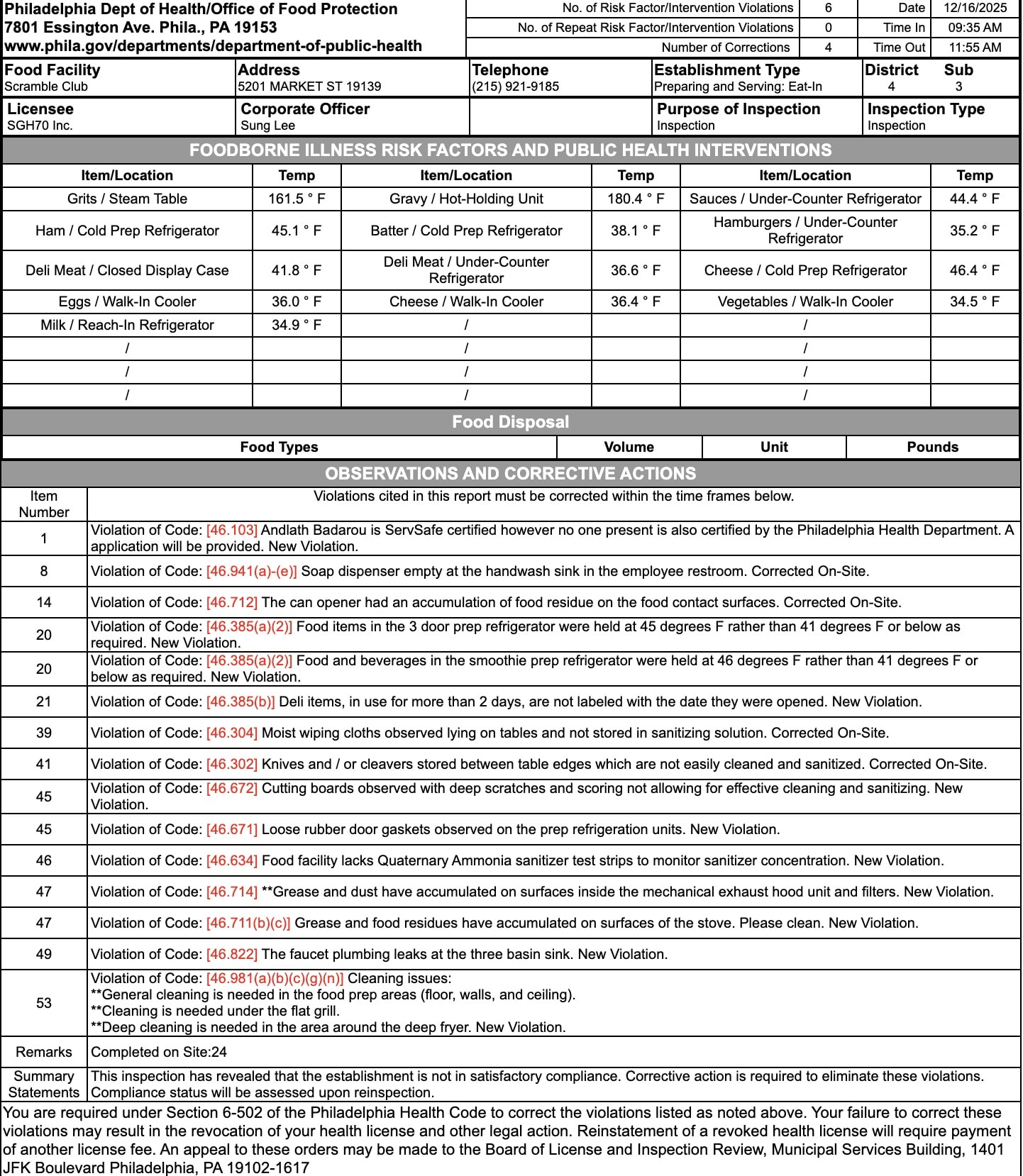 The restaurants need to fix all the violations listed ahead of the resinpection.