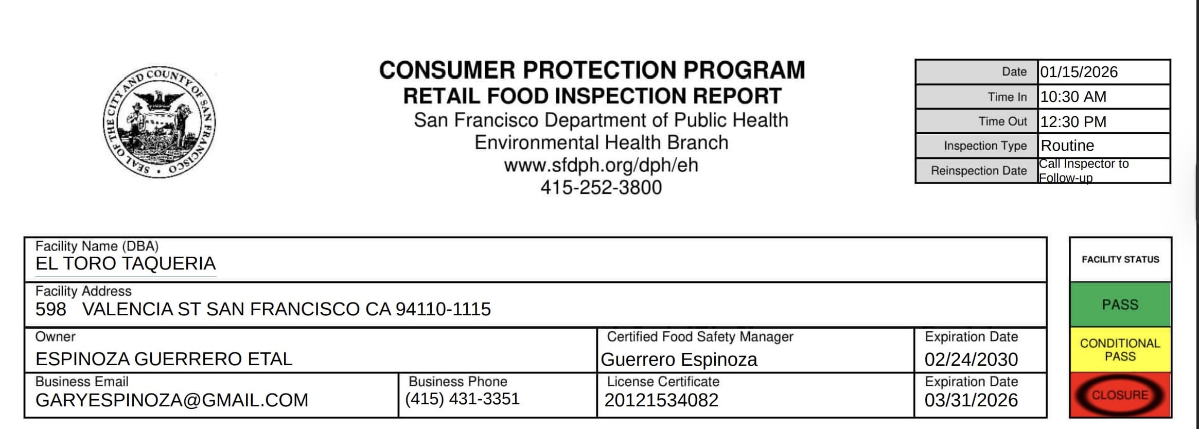 The eatery was reported for several health violations, which led to it receiving a red placard and subsequent closure