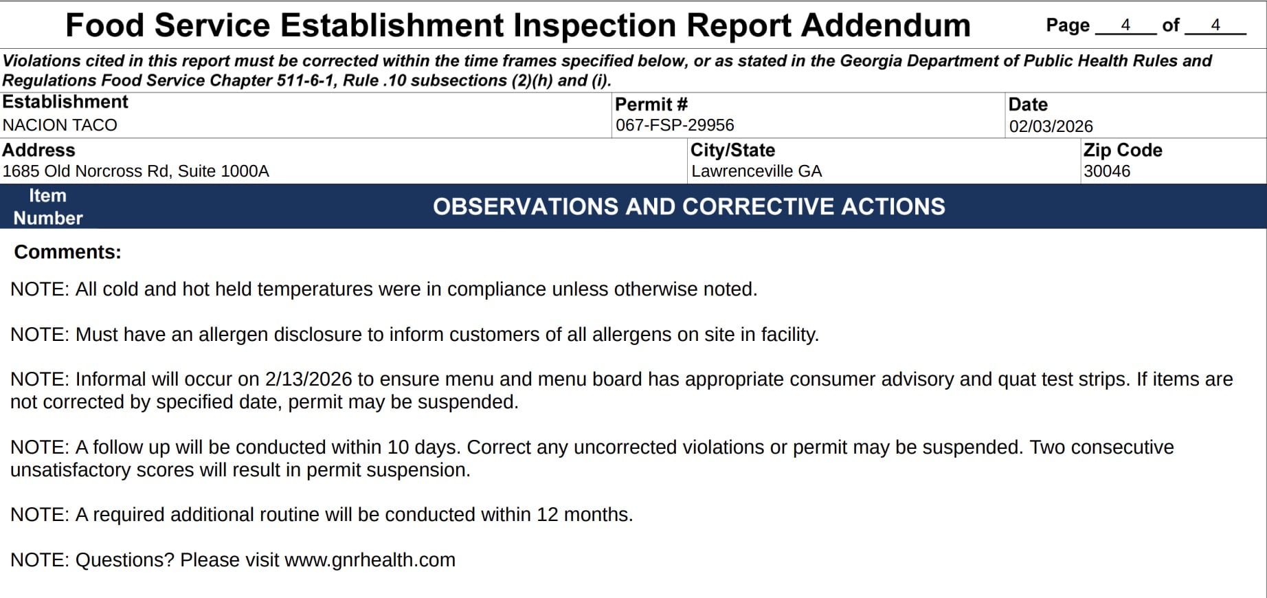 The restaurant must correct all the violations to avoid permit suspension