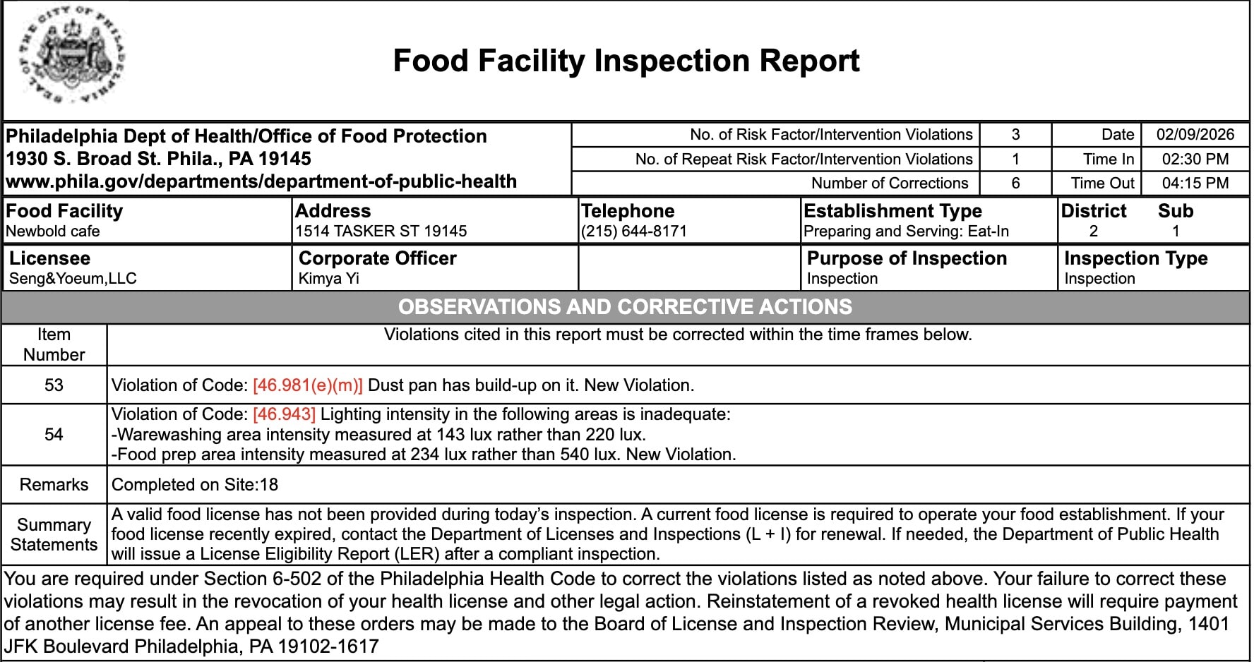 Newbold Cafe did not provide a valid food license during the inspection and is expected to contact the department of License and Inspections for renewal in case it has expired