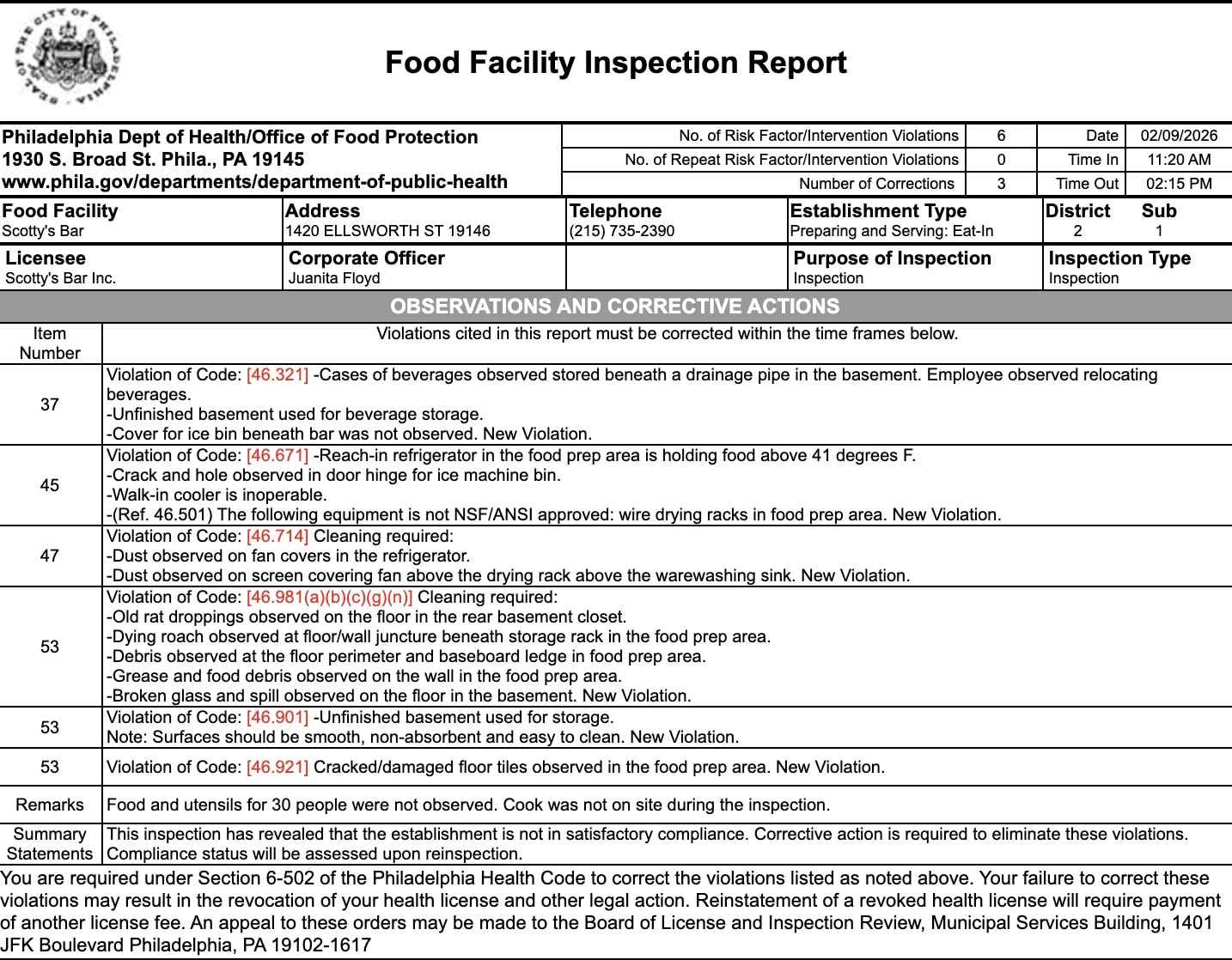 Failure to correct the violations may result in revocation of the eateries’ health license and other legal actions.