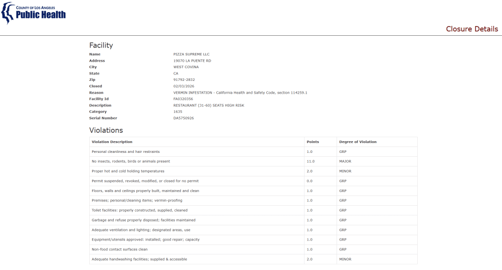 Screenshot of the violations
