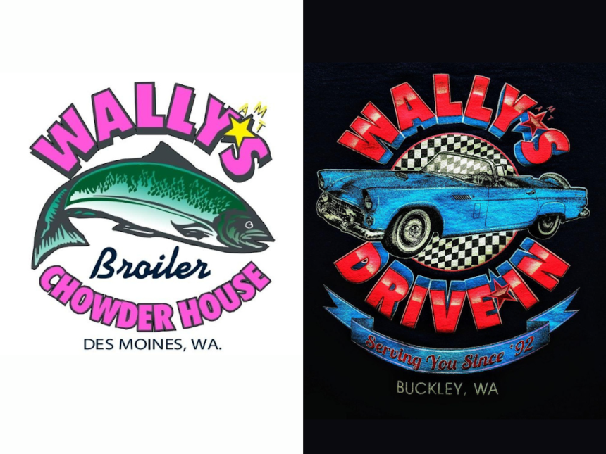 Wally's