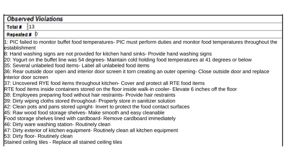 A screenshot of the health inspection