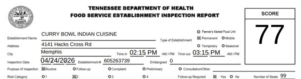 Inspection report of Curry Bowl Indian Cuisine restaurant