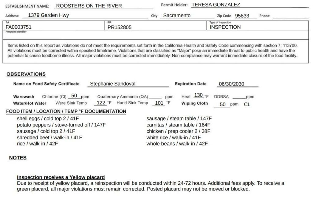 Screenshot of Roosters on the River inspection report