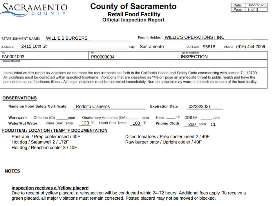Screenshot of the violations