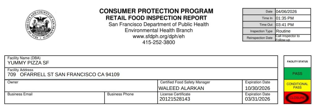 Yummy Pizza inspection report screenshot