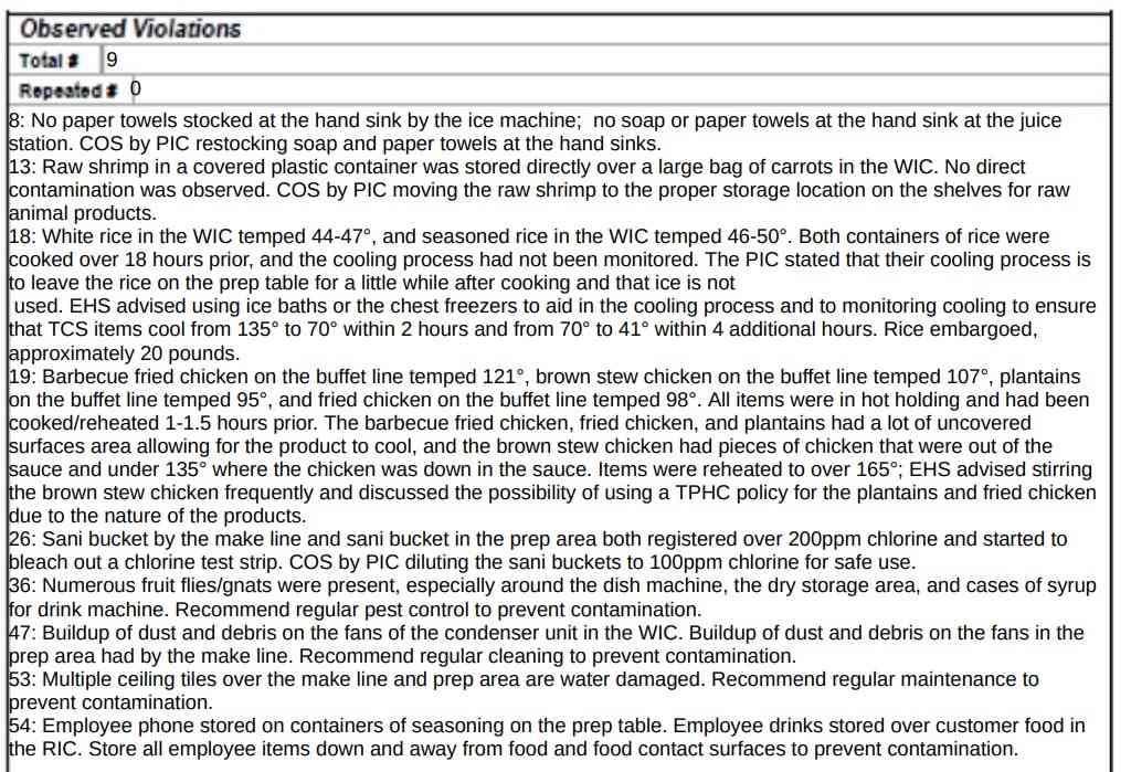 Screenshot of the violations