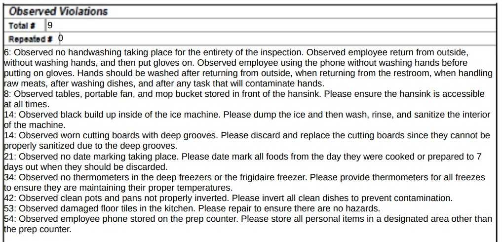 Screenshot of the violation