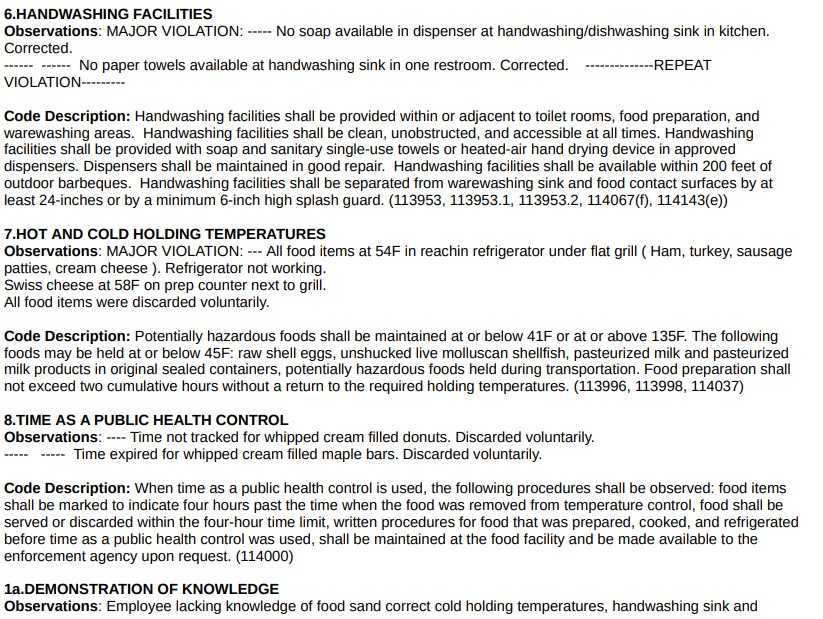 Screenshot of the violations