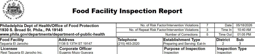 Screenshot of Taqueria El Jarocho’s official inspection report