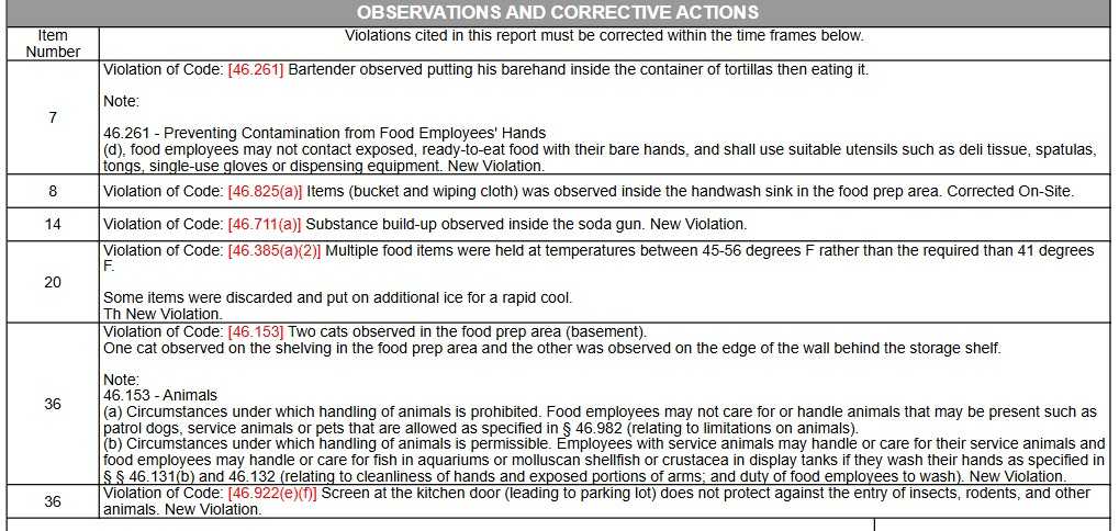 Screenshot Las Bugambilias inspection violations