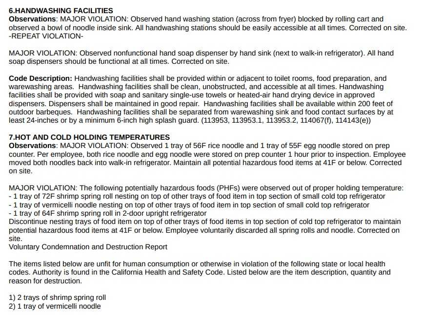 Saigon Alley Kitchen and Bar's health code violations