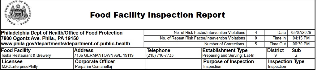 Toska Restaurant and Brewery inspection report screenshot
