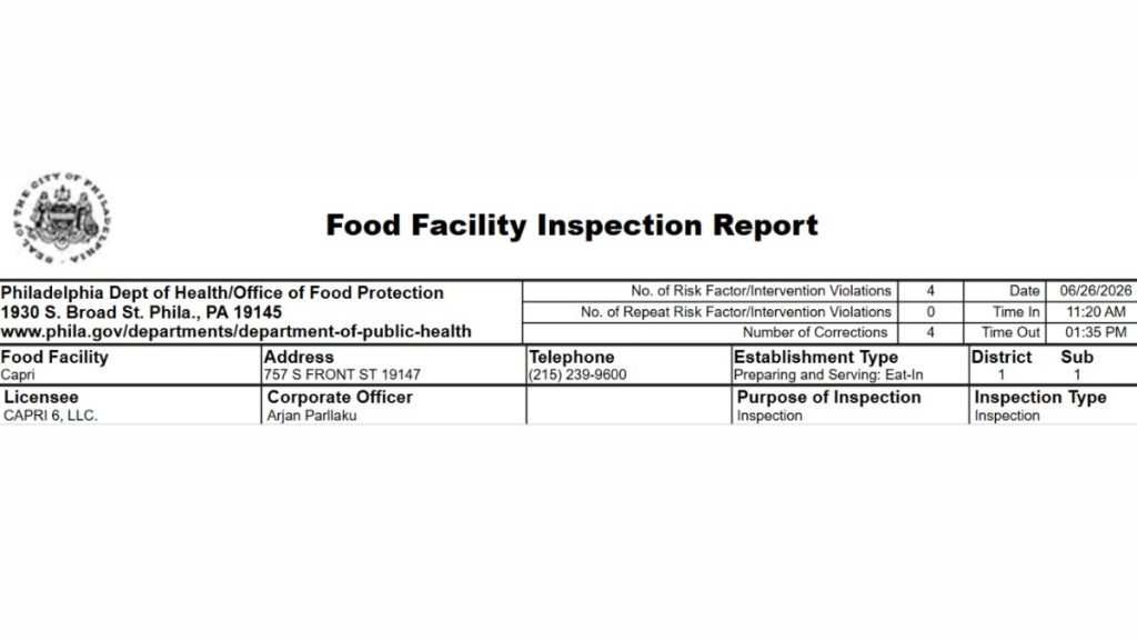 Screenshot of the Capri inspection report