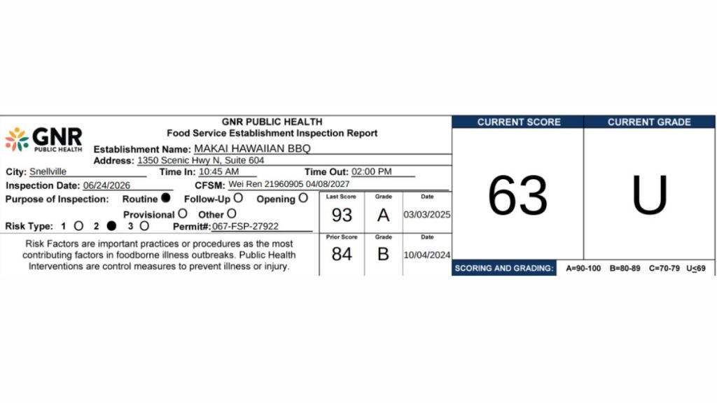 Makai Hawaiian BBQ inspection report screenshot