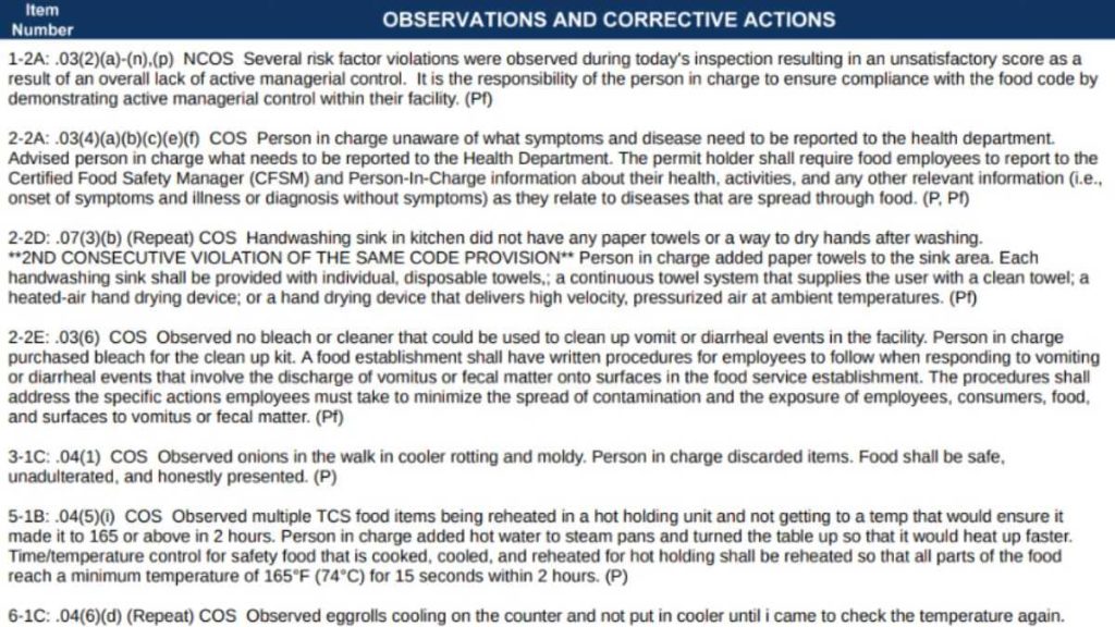 Screenshot of the violations
