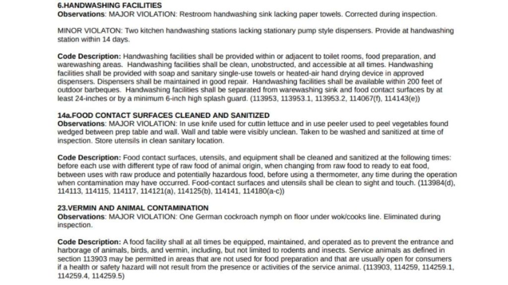 Screenshot of the violations