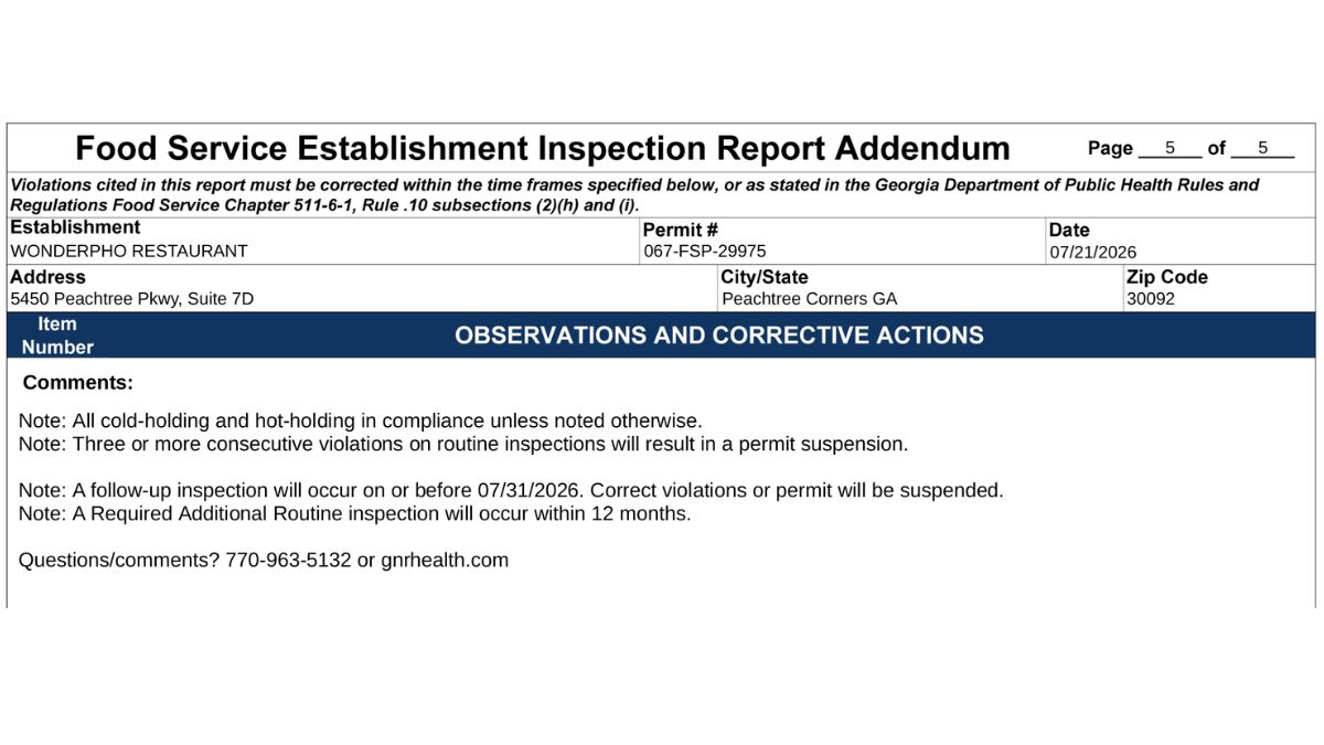Comments mentioned in the WonderPho Restaurant health inspection report