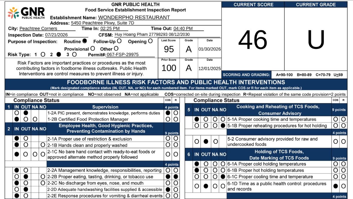 WonderPho Restaurant health inspection report screenshot