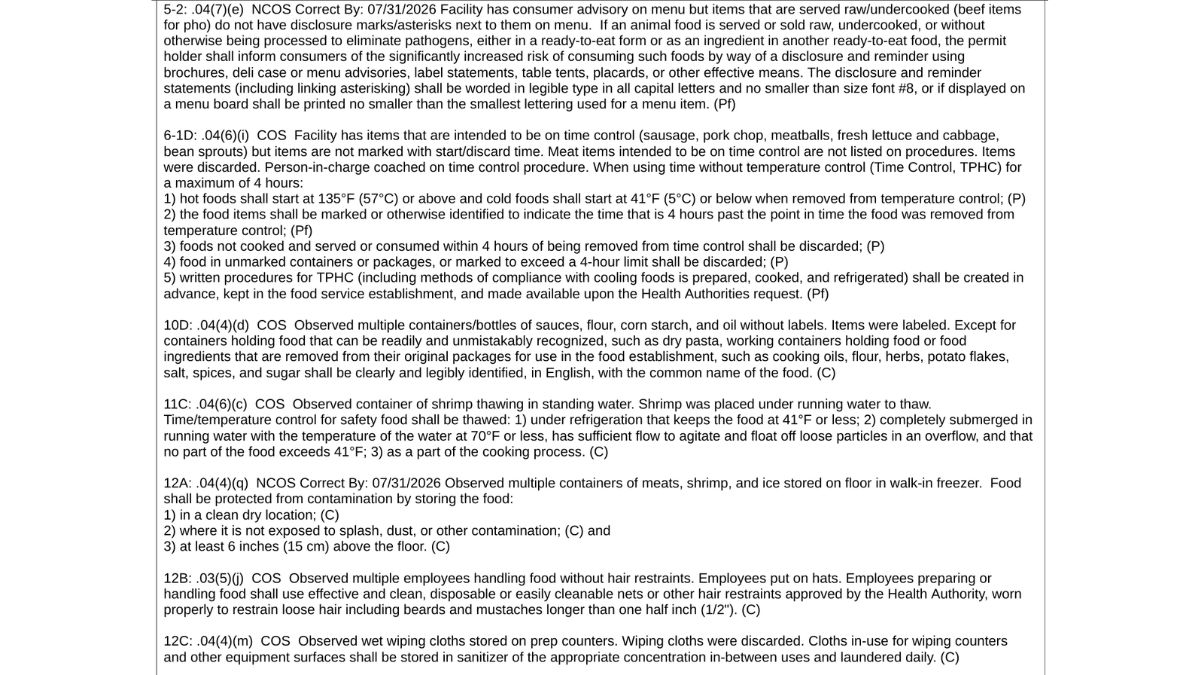 Screenshot of violations noted in the report