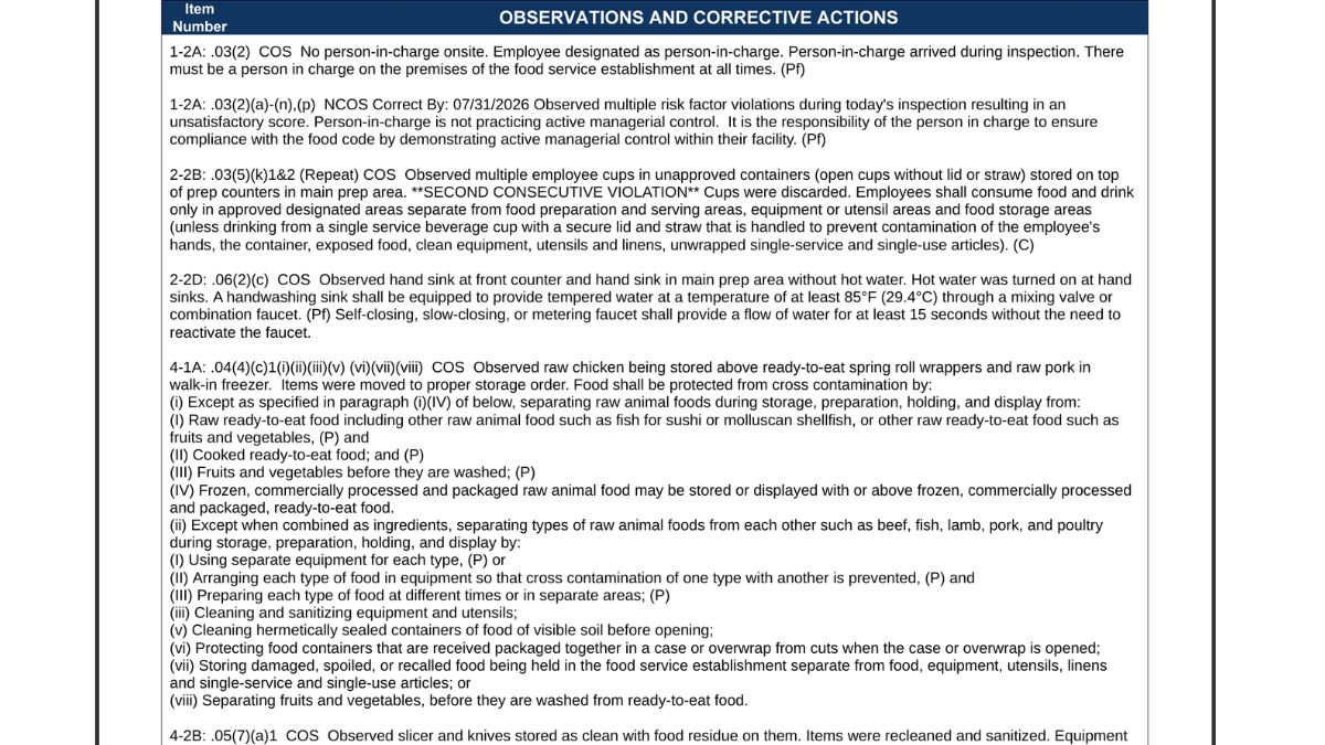 Screenshot of violations