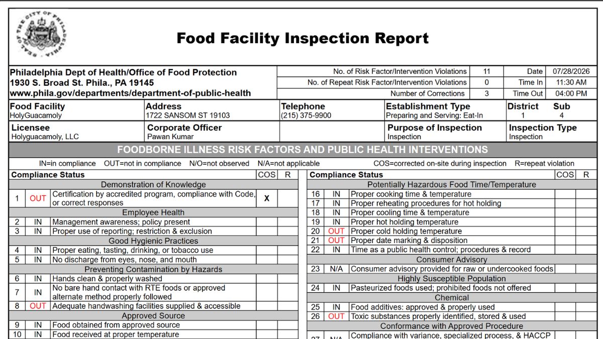 Holy Guacamoly Health inspection report screenshot