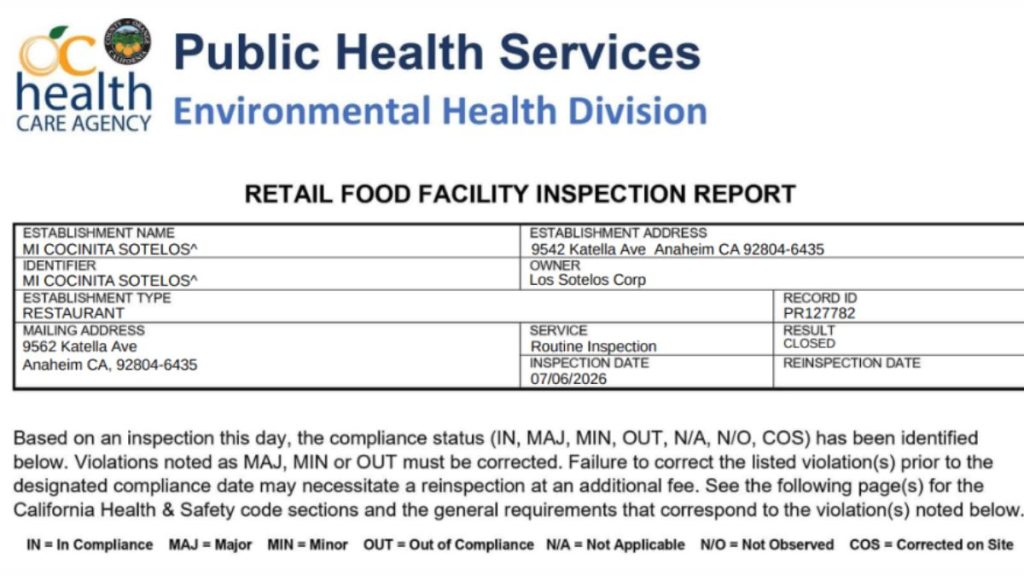 Mi Cocinita Sotelo's inspection report screenshot