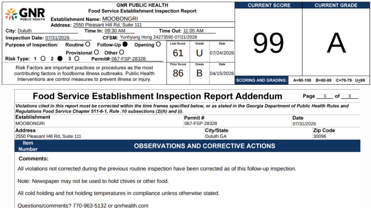 Moodbongri reinspection report image