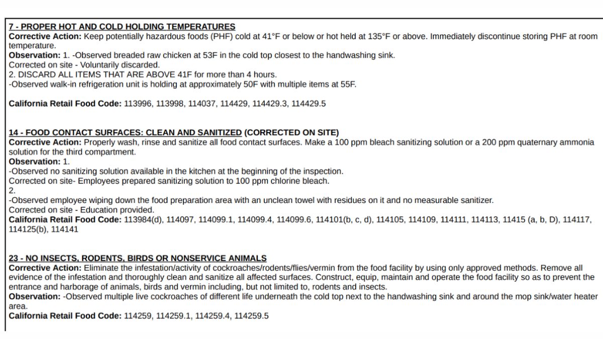 Screenshot of violations noted in the Ono Hawaiian BBQ inspection report