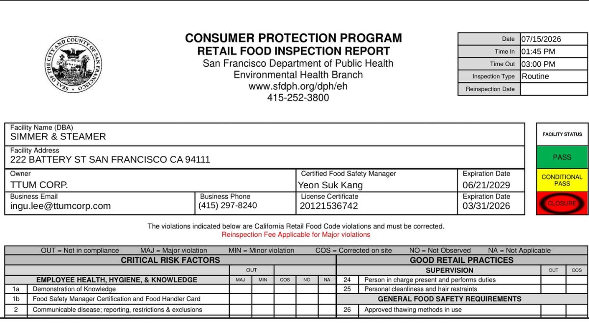 Screenshot of Simmer & Steamer health inspection report