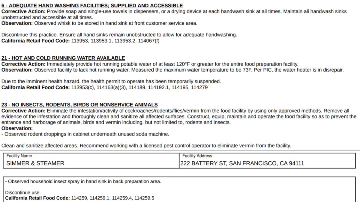 Screenshot of the violations