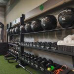 Urban Golf Performance Plans Location in Dallas