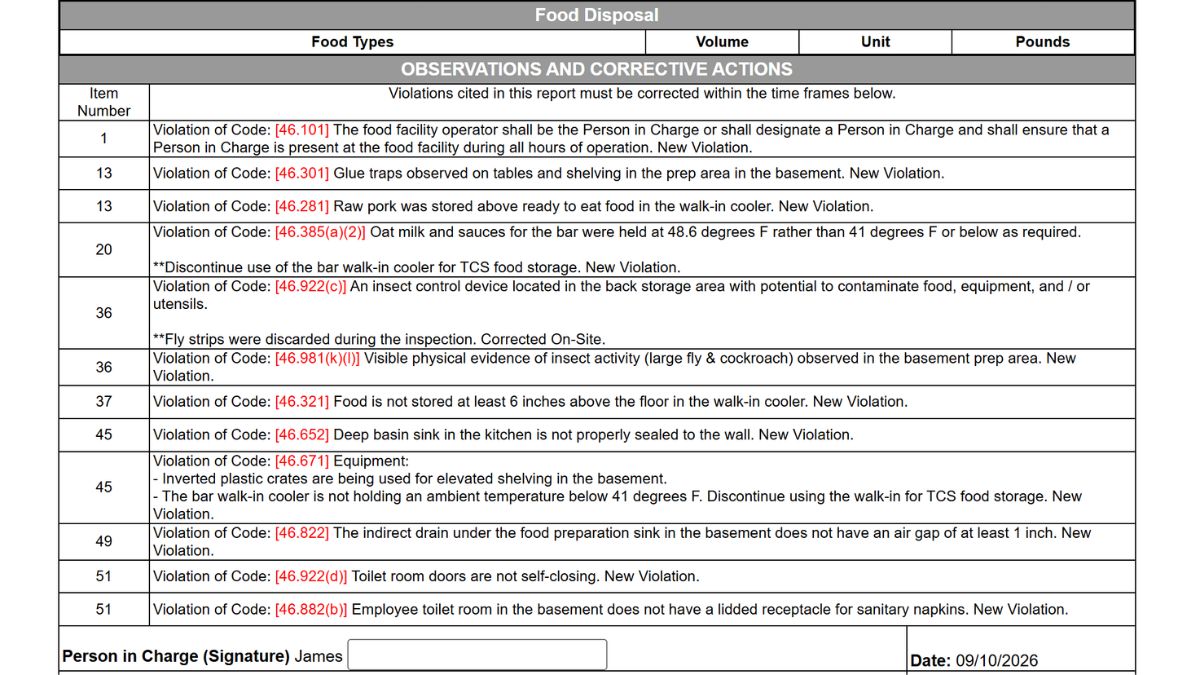 Screenshot of the violations