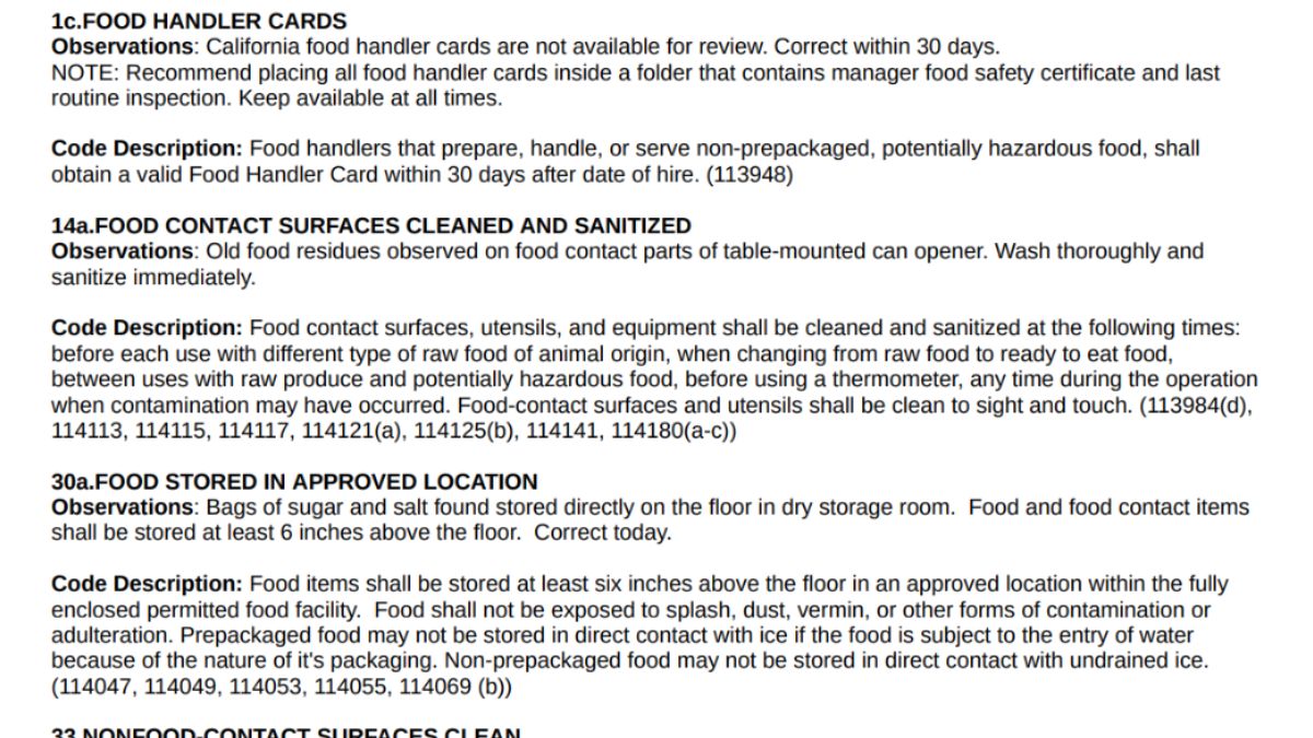 Pizza Twist health inspection report screenshot